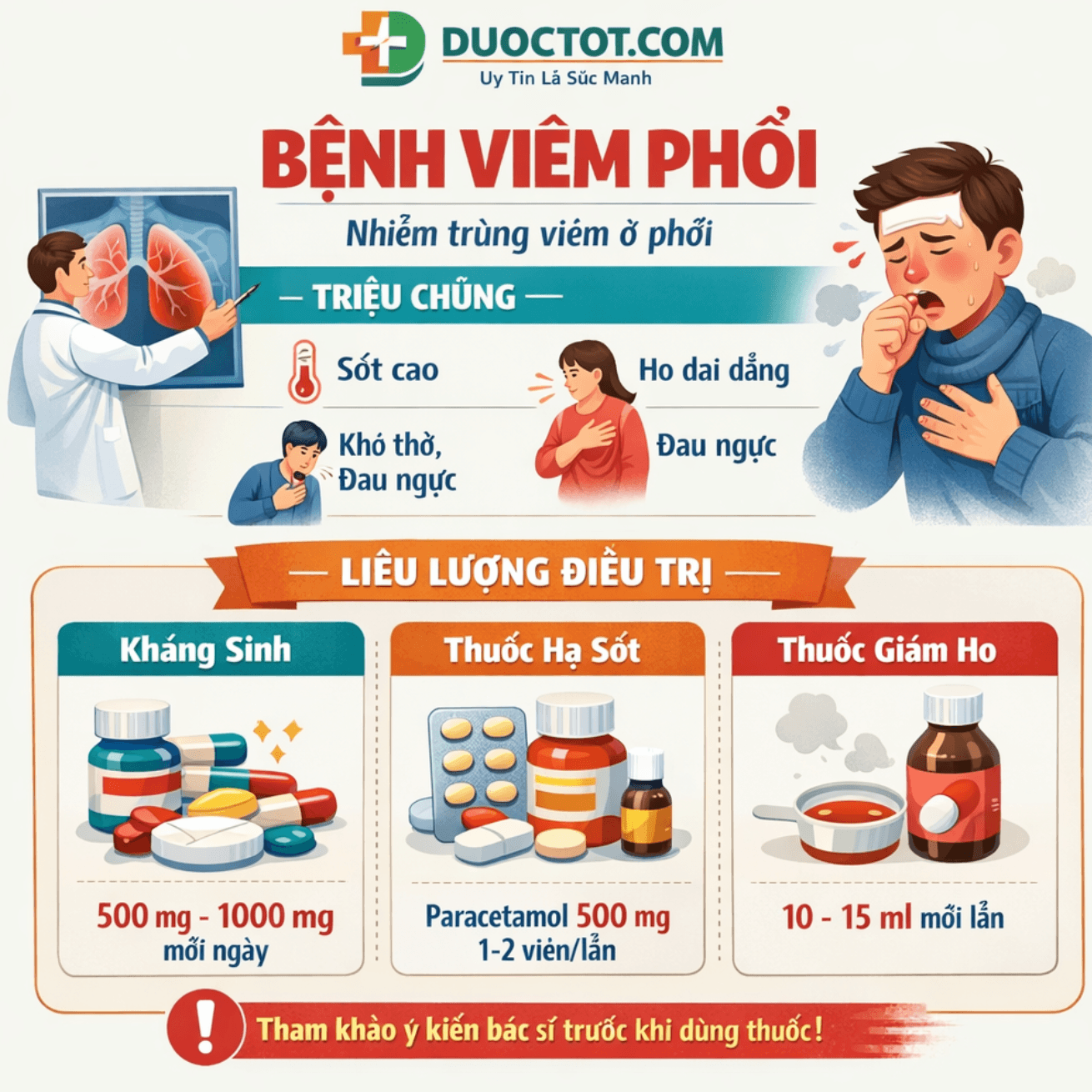 Điều trị bệnh viêm phổi Điều trị bệnh viêm phổi